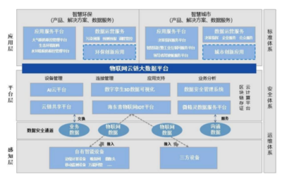 佳華科技中報(bào)慘淡收?qǐng)?SGI評(píng)分暴跌至59，三季度業(yè)績迷霧重重預(yù)警大數(shù)據(jù)市場變數(shù)